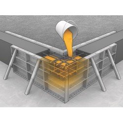 Sikament® -  FFN Süper Akışkanlaştırıcı Beton Katkısı